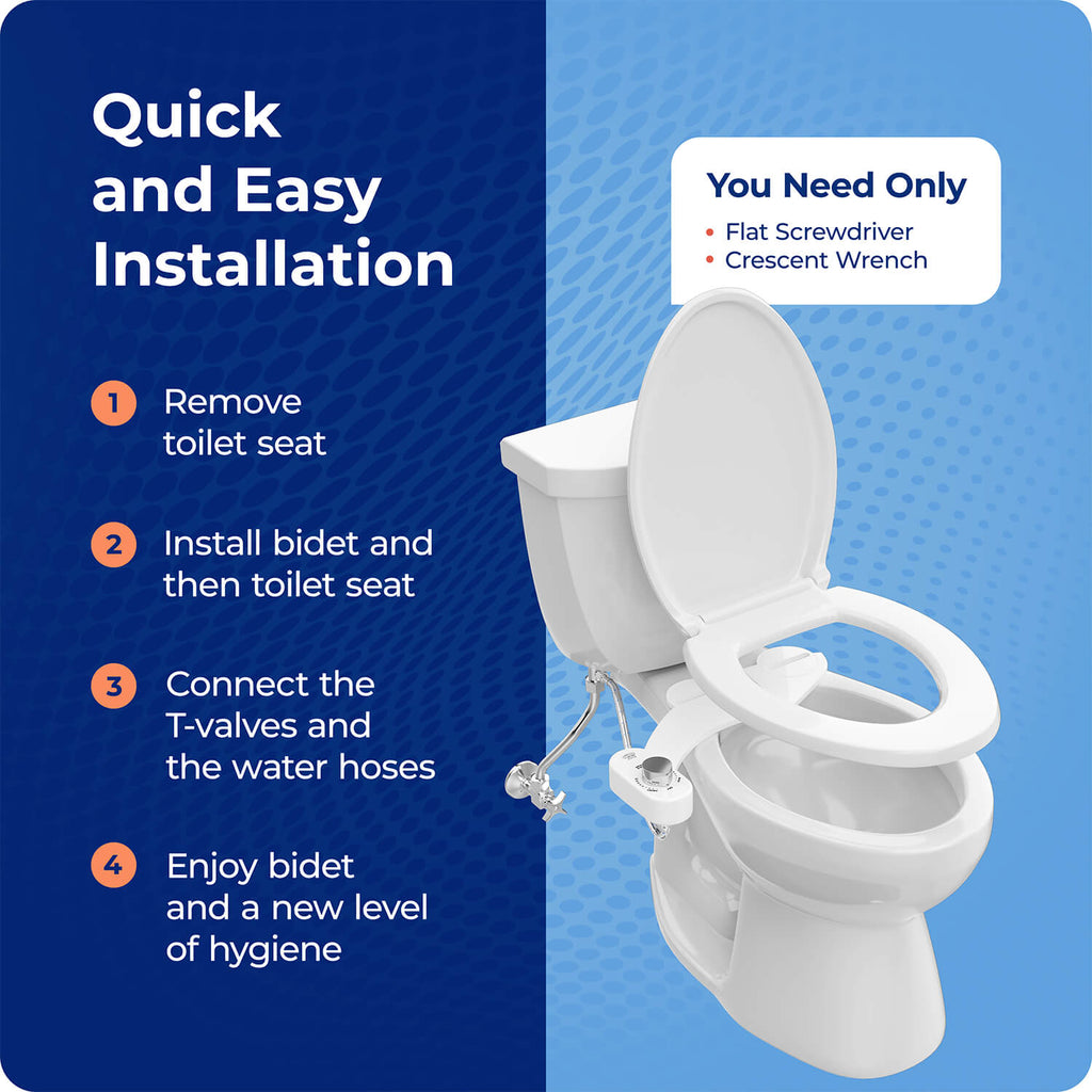 Refresh-It® Dual-Stream Bidet