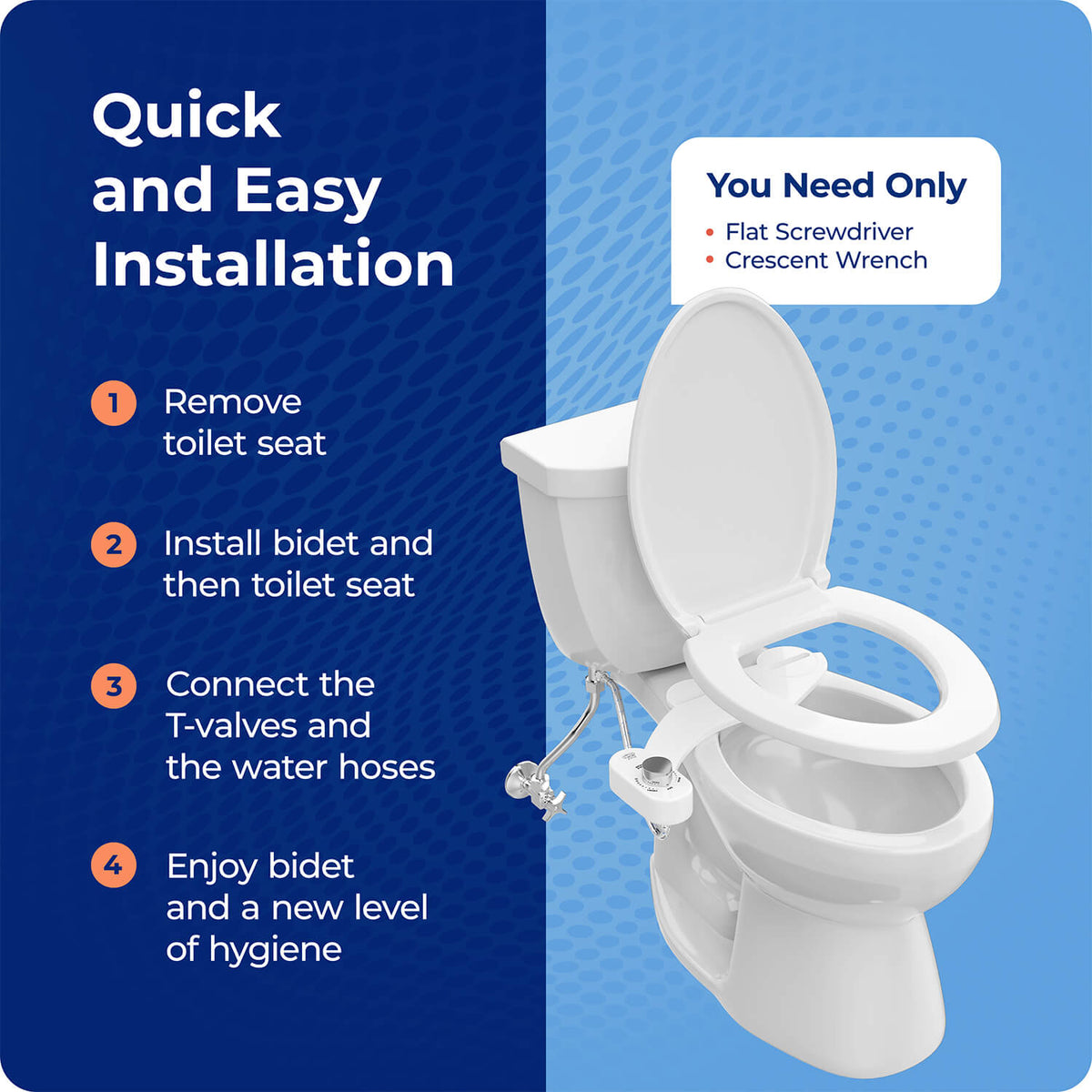Refresh-It® Dual-Stream Bidet
